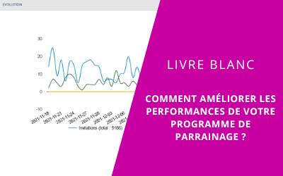 Mise en avant article Comment améliorer les performances de votre programme de parrainage