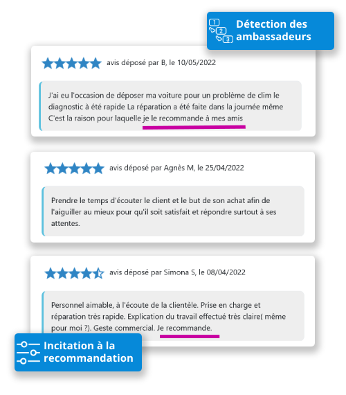 Mockup - NPS - Détectez vos ambassadeurs de marque