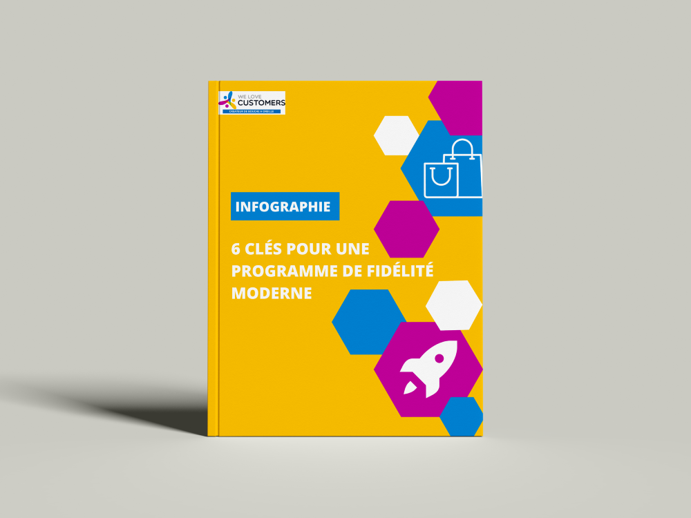 Ressources - Infographie - 6 clés pour un programme de fidélité moderne