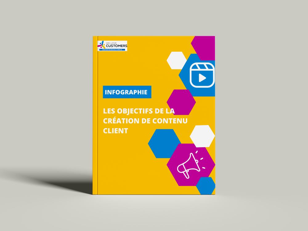 Ressources - Infographie - Les objectifs de la création de contenu client