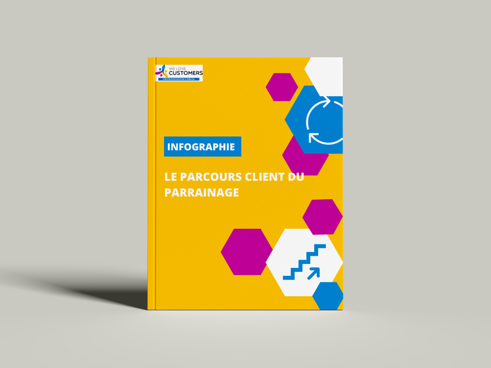 Ressources - infographie - Le parcours client du parrainage