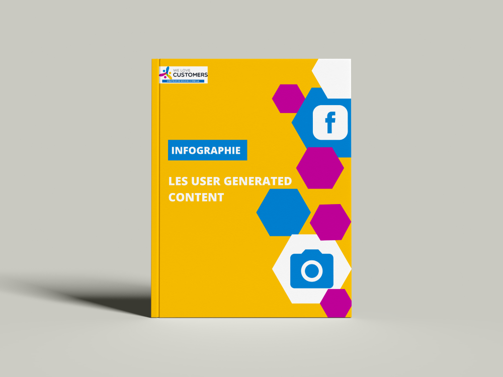 Ressources - infographie - Les User Generated Content