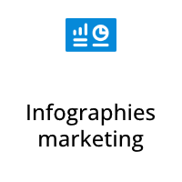 Picto Infographies