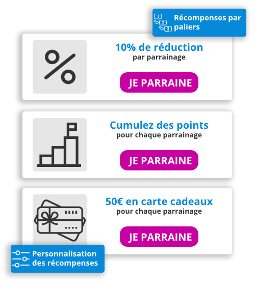 Parrainage client - Mockup le choix des récompenses