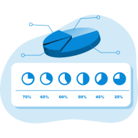 Analysez la satisfaction client Analysez la satisfaction client