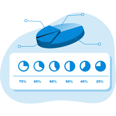 Analysez la satisfaction client Analysez la satisfaction client